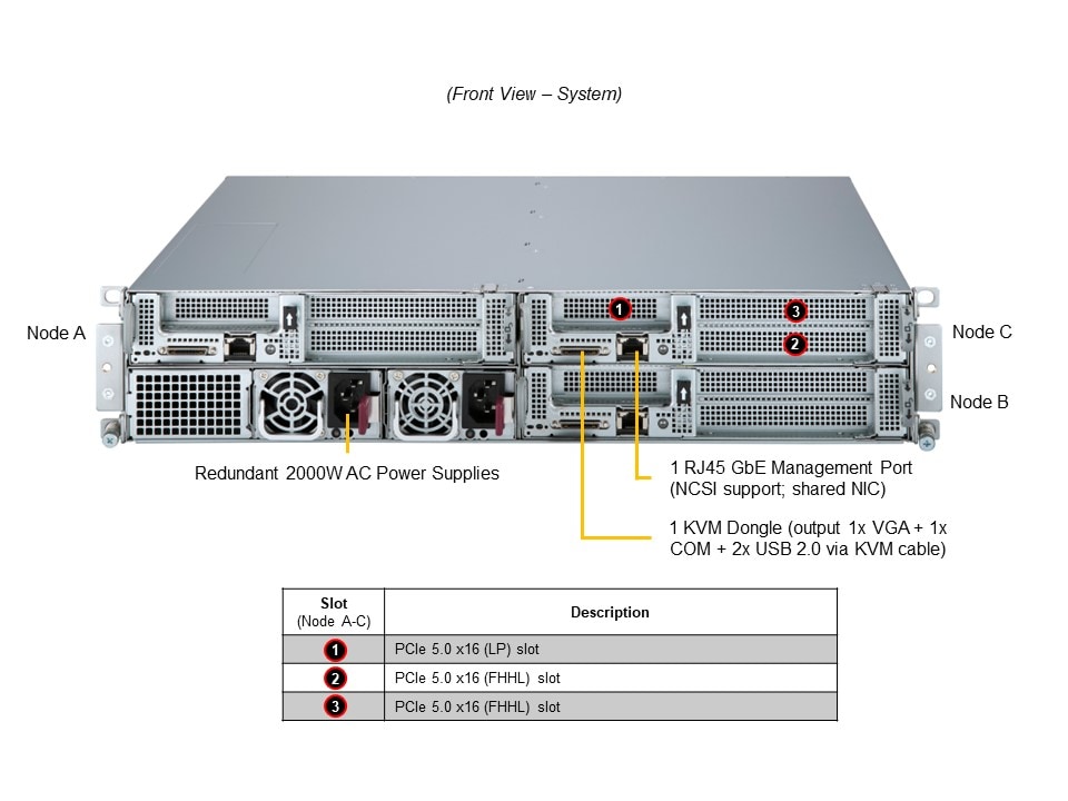 Supermicro SYS-211SE-31A — front view