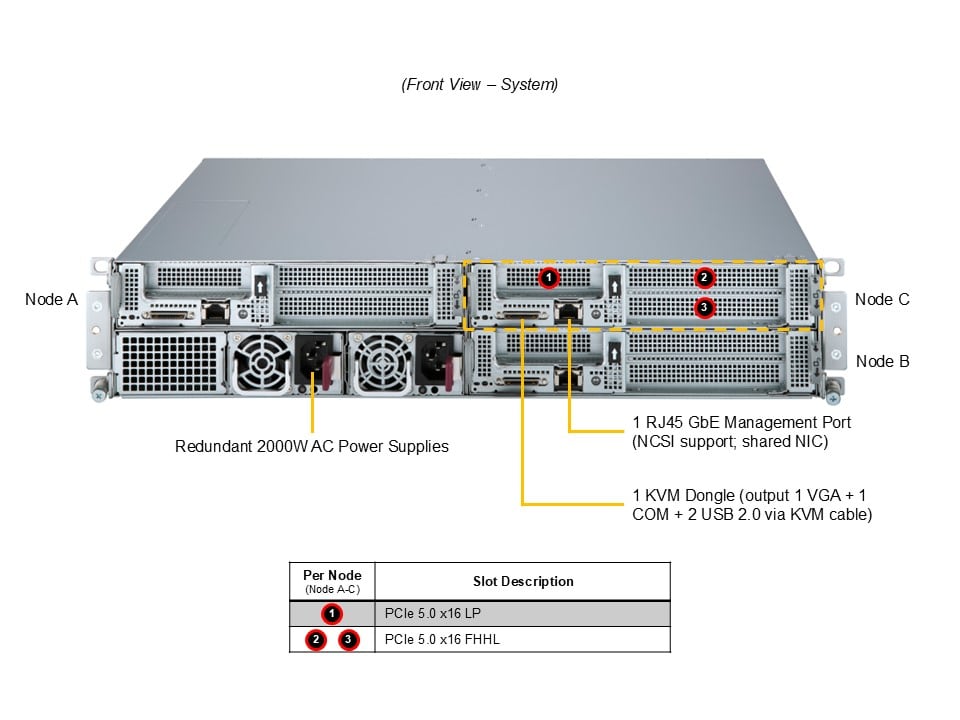 Supermicro SYS-211SE-31AS — front view