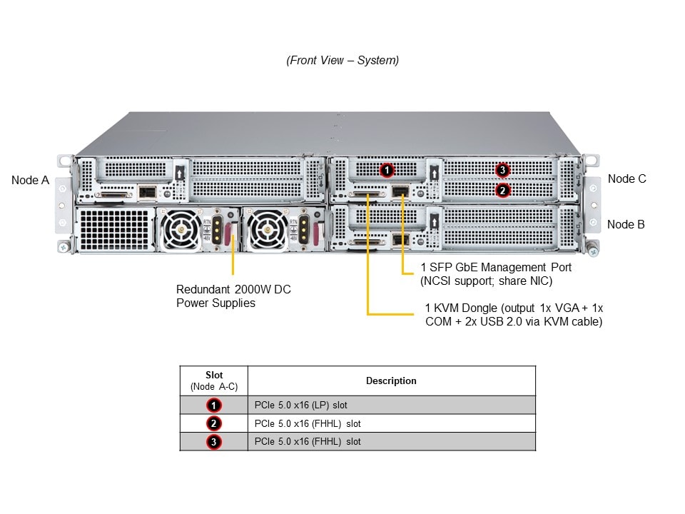 Supermicro SYS-211SE-31DS — front view