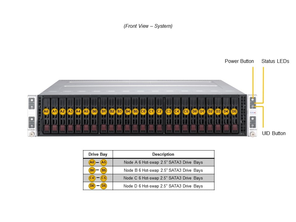 Supermicro SYS-211TP-HPTR — front view