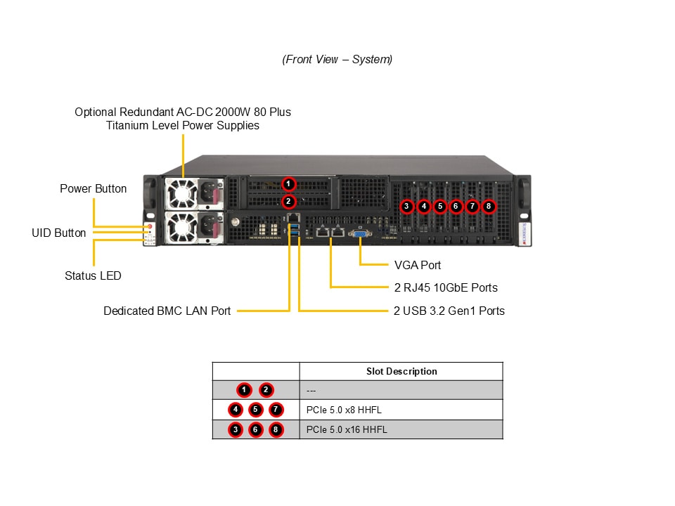 Supermicro SYS-212B-FLN2T — front view