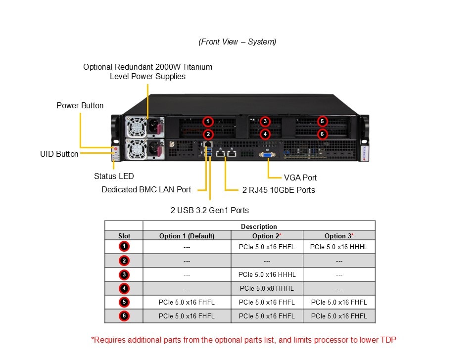 Supermicro SYS-212B-FN2T — front view