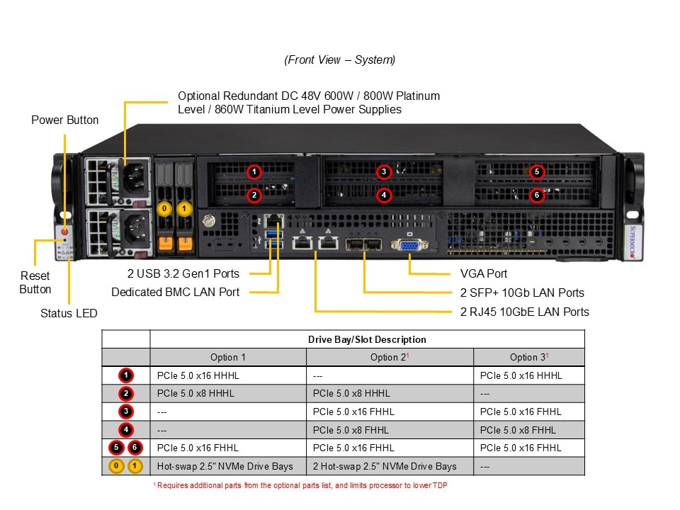 Supermicro SYS-212B-FN4TP — front view
