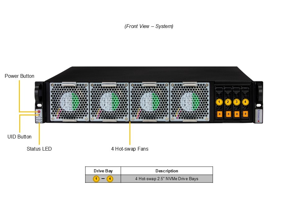 Supermicro SYS-212B-N2T — front view