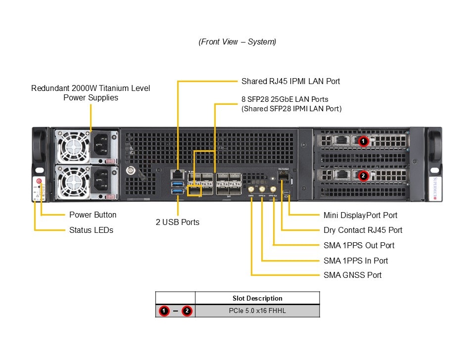 Supermicro SYS-212D-72C-FN8P — front view