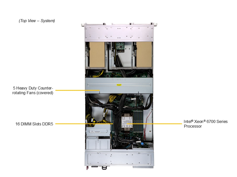 Supermicro SYS-212GB-FNR — top view