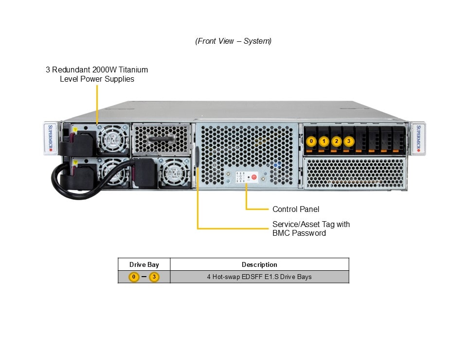 Supermicro SYS-212GB-NR — front view