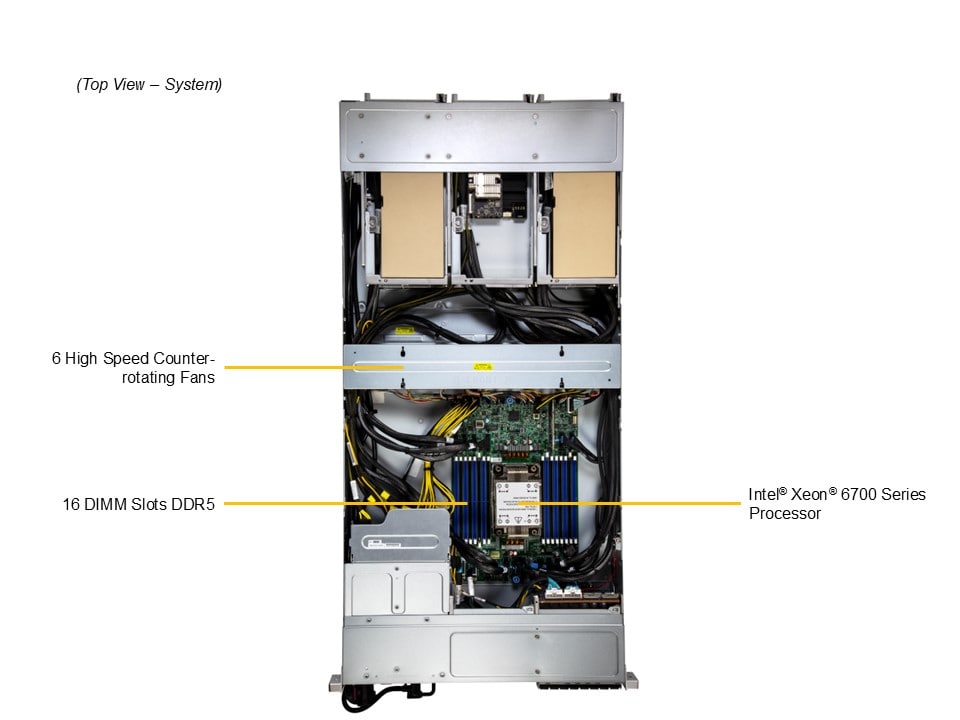 Supermicro SYS-212GB-NR — top view