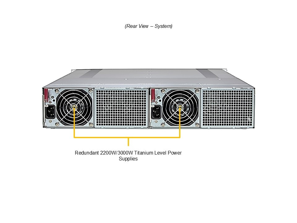 Supermicro SYS-212GT-DNAF — rear view