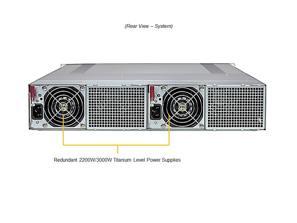 Supermicro SYS-212GT-HNF — rear view