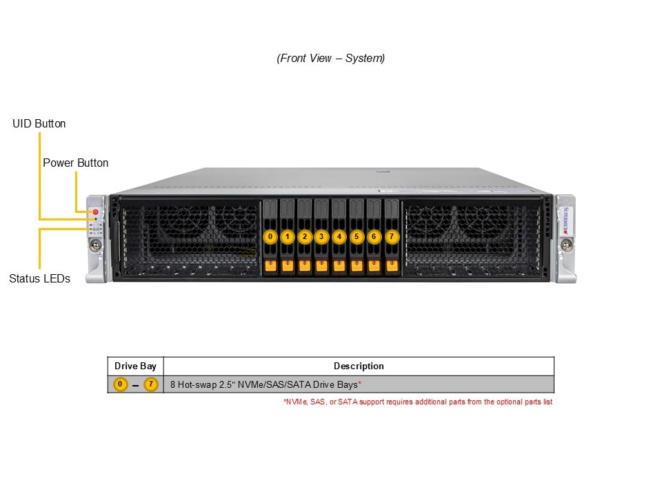 Supermicro SYS-212H-TN — front view