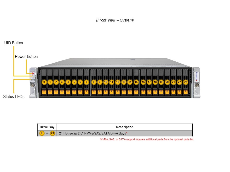 Supermicro SYS-212H-TN — top view