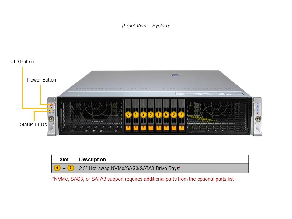 Supermicro SYS-212HA-TN — front view