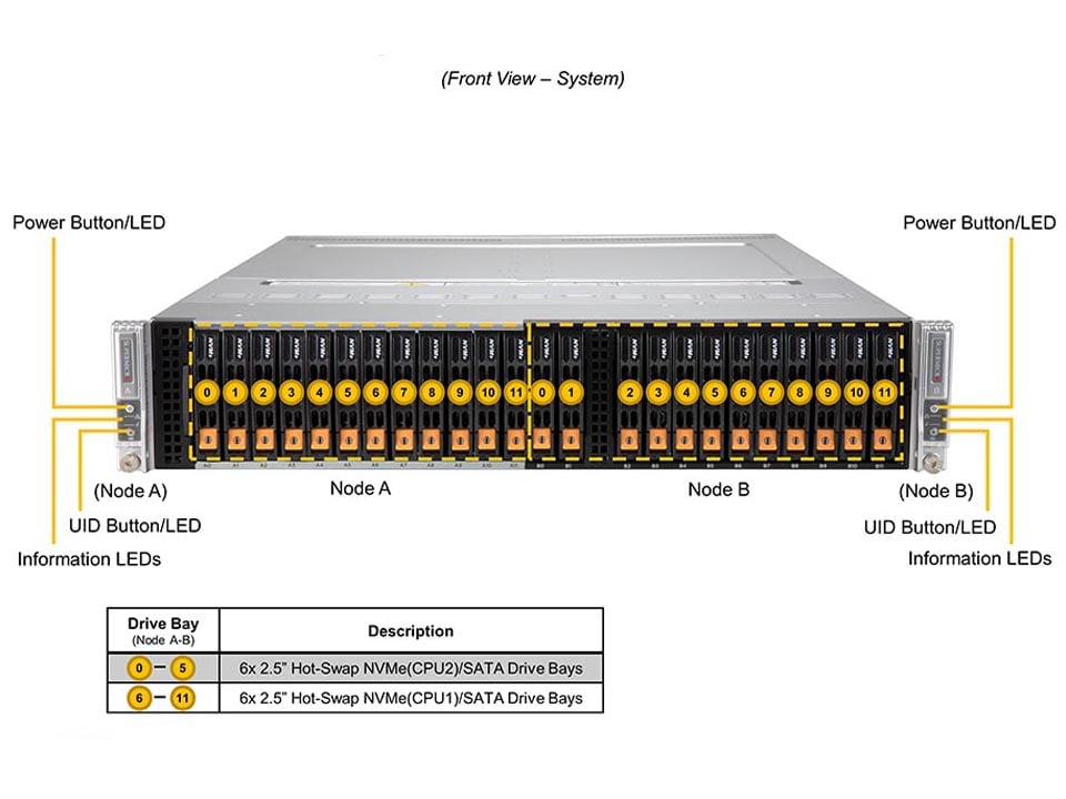 Supermicro SYS-220BT-DNTR — front view