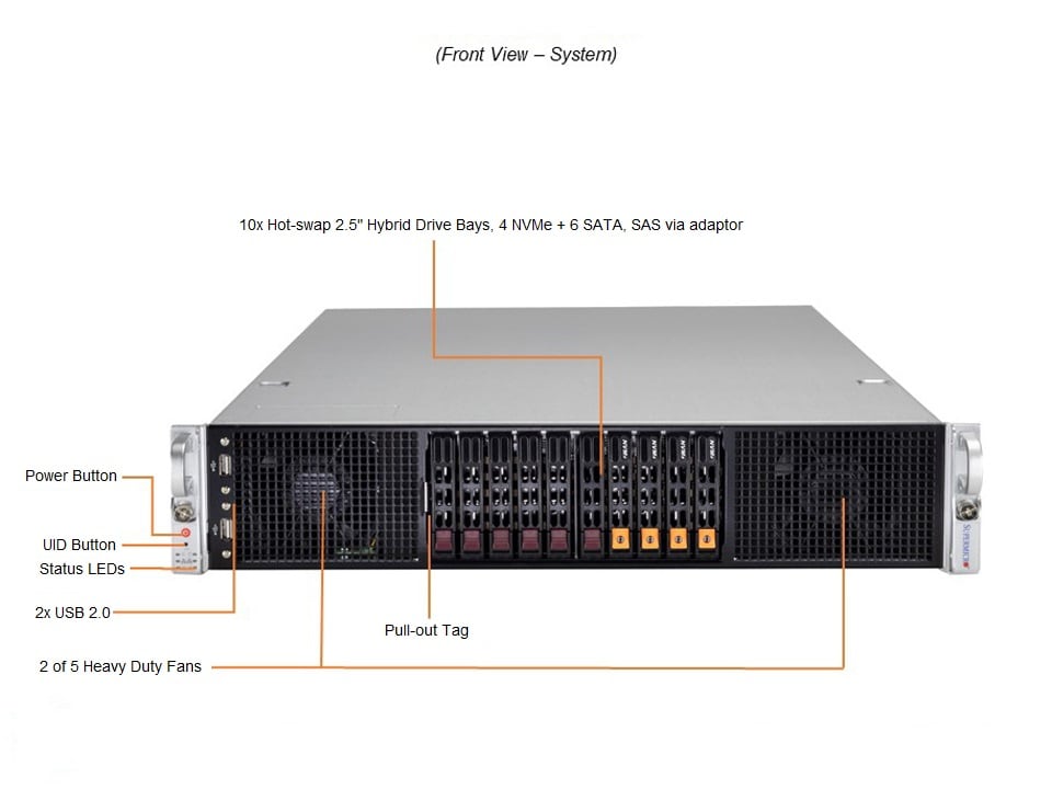 Supermicro SYS-220GP-TNR — front view