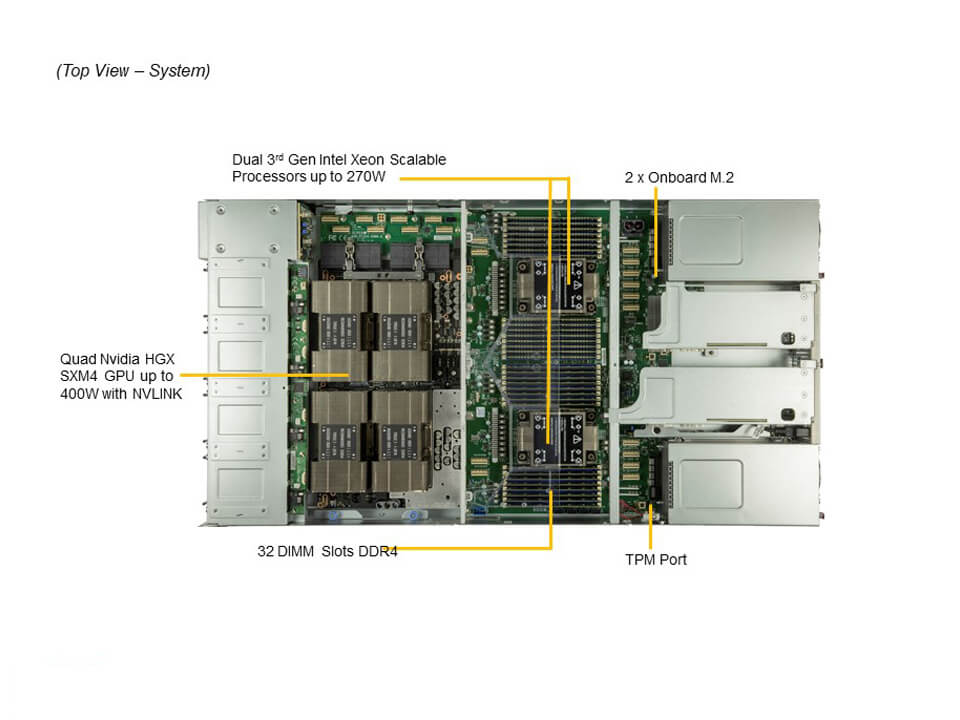 Supermicro SYS-220GQ-TNAR+ — top view