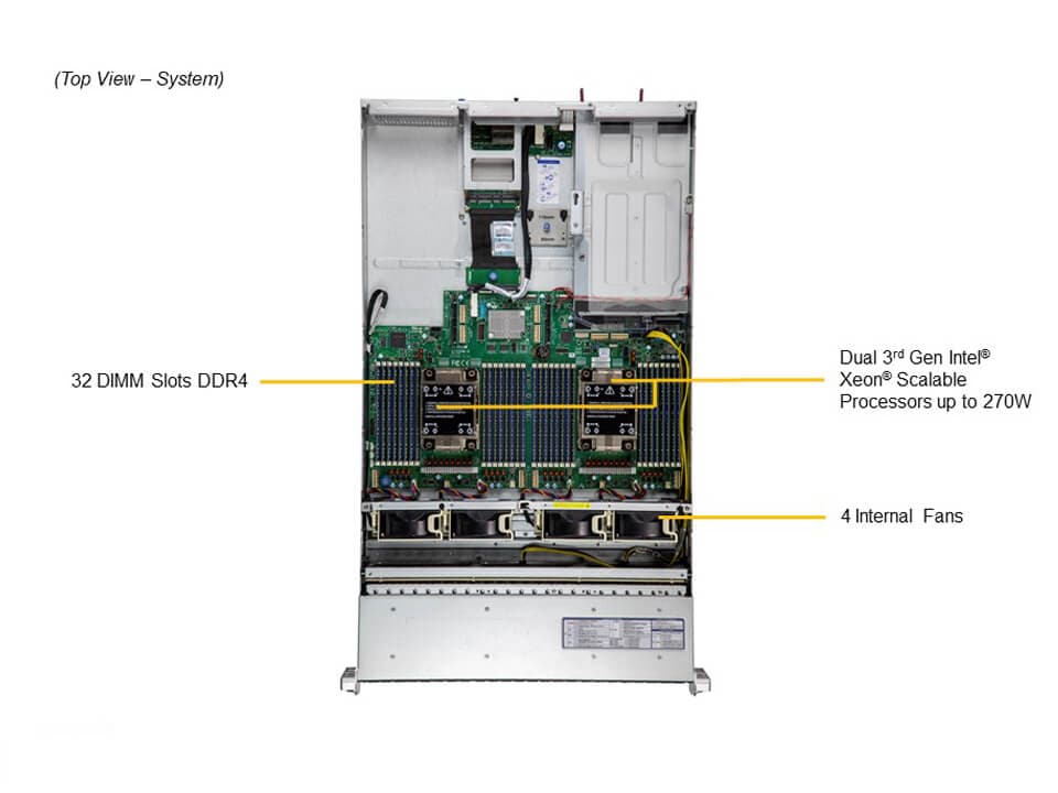 Supermicro SYS-220H-TN24R — top view