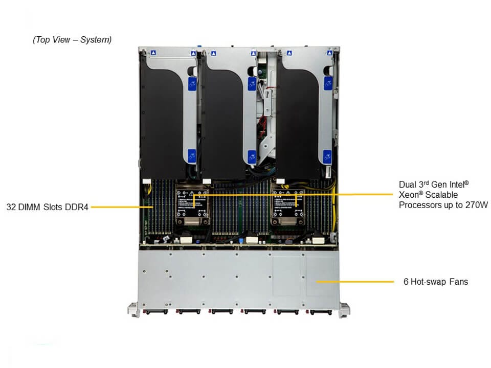 Supermicro SYS-220HE-TNR — top view