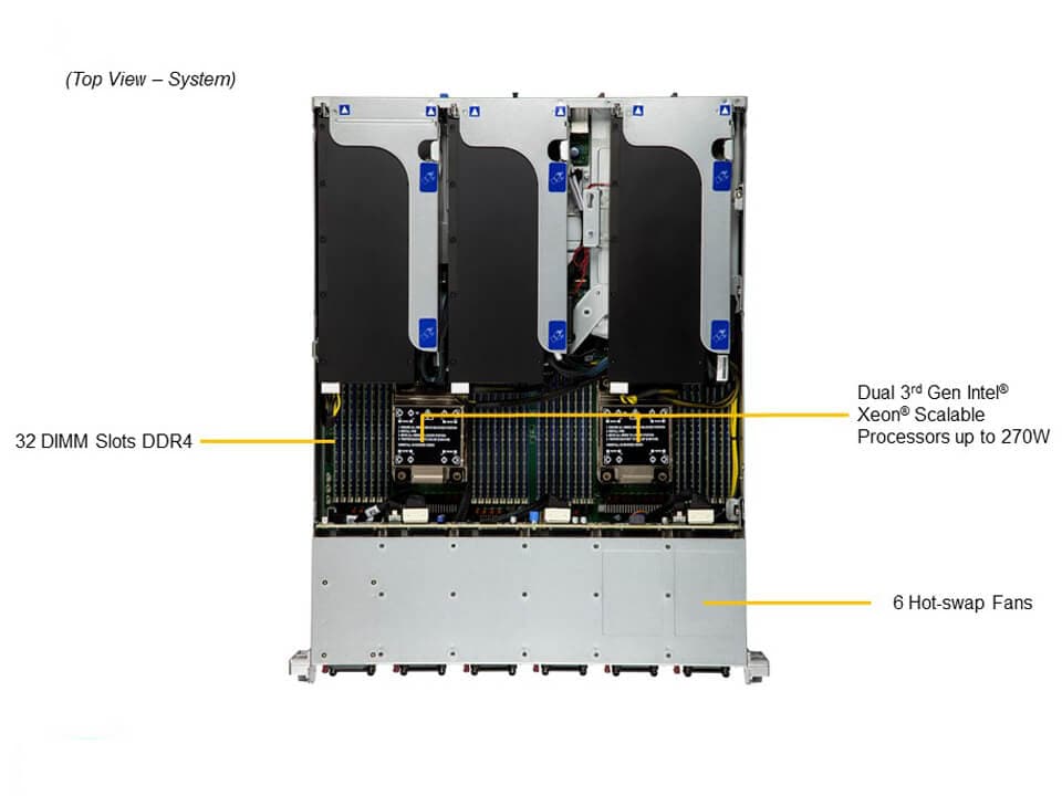 Supermicro SYS-220HE-TNRD — top view
