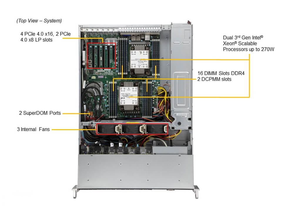Supermicro SYS-220P-C9R — top view