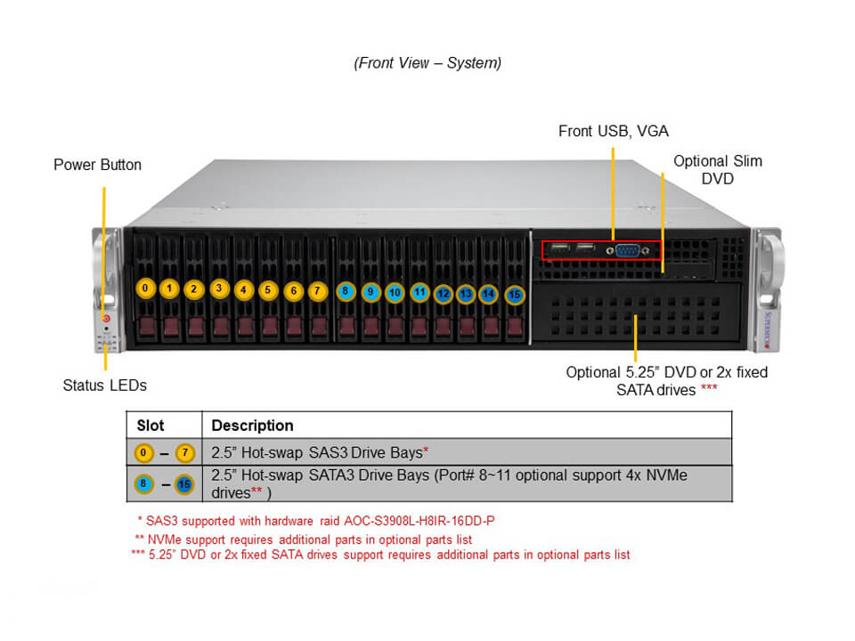 Supermicro SYS-220P-C9RT — front view