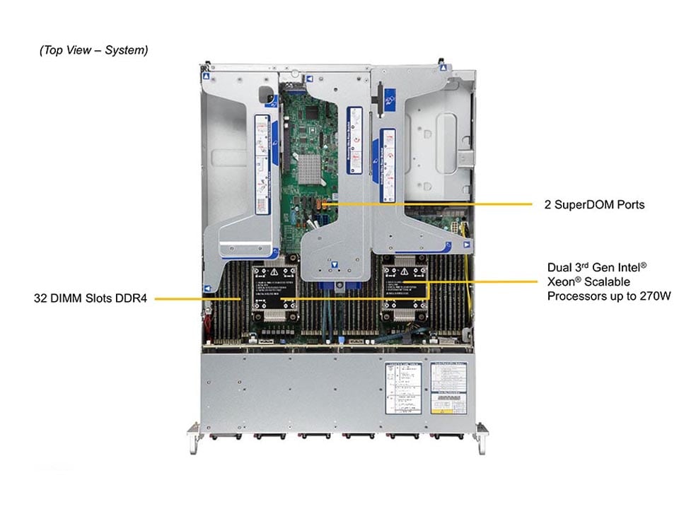 Supermicro SYS-220U-MTNR — top view
