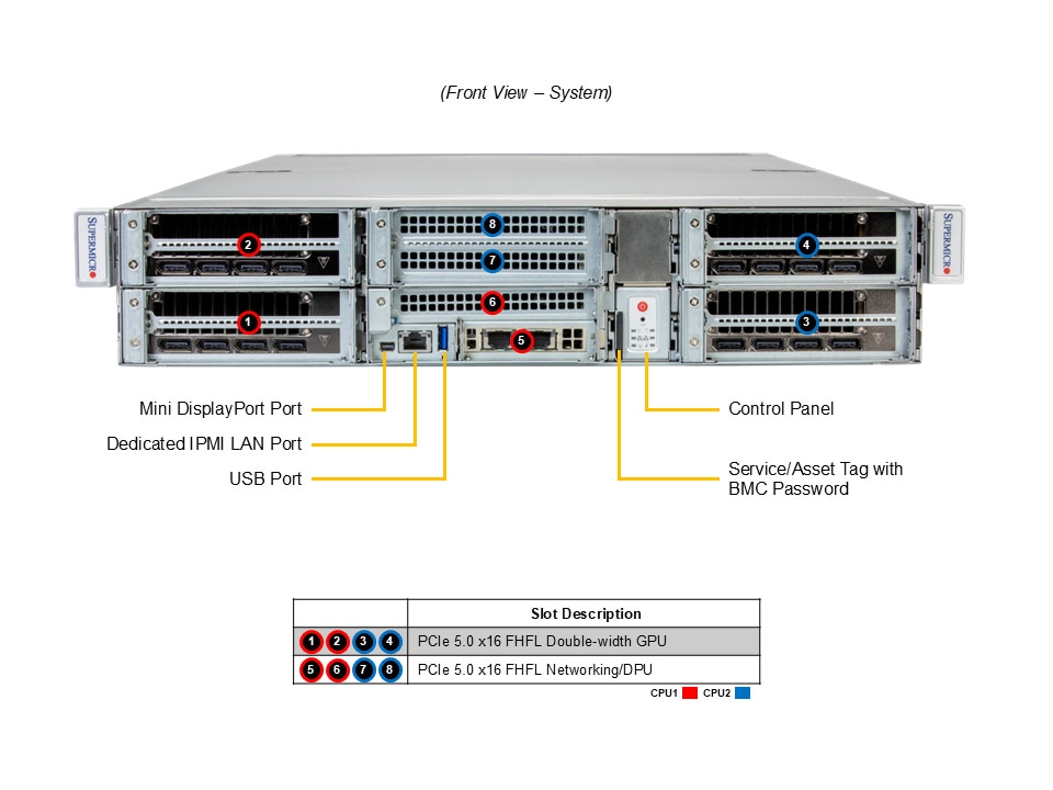 Supermicro SYS-221GE-FNR2 — front view