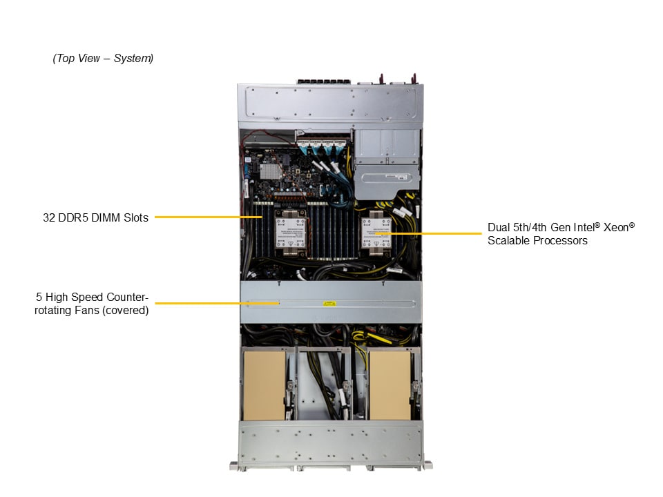 Supermicro SYS-221GE-FNR2 — top view