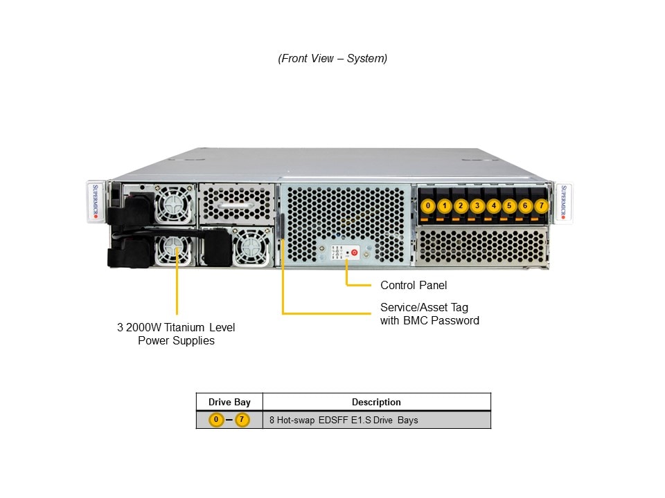 Supermicro SYS-221GE-NR — angle view
