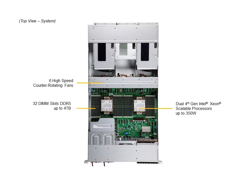 Supermicro SYS-221GE-NR — rear view