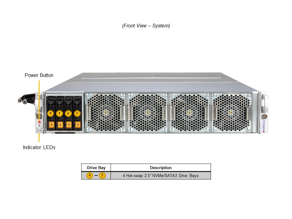 Supermicro SYS-221GE-TNHT-LCC — front view