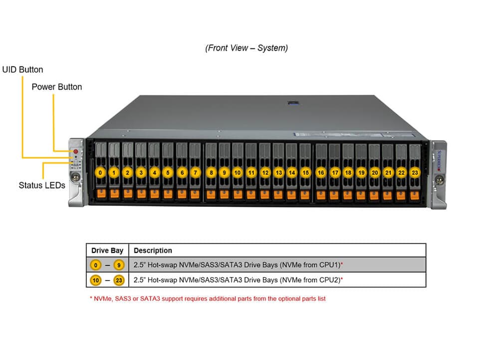 Supermicro SYS-221H-TN24R — front view