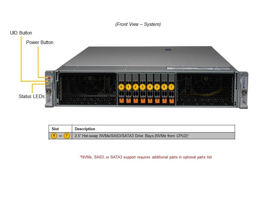 Supermicro SYS-221H-TNR — front view