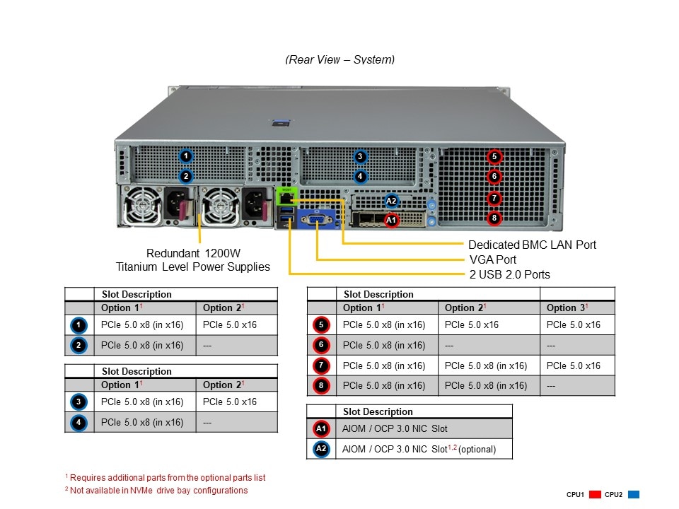 Supermicro SYS-221H-TNR — rear view