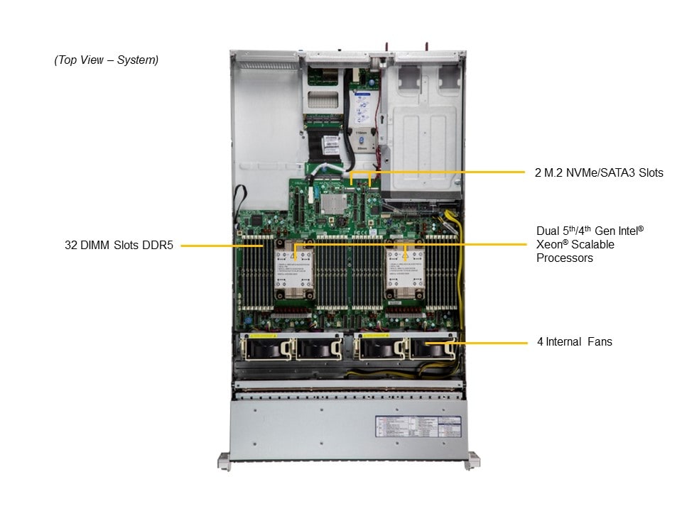 Supermicro SYS-221H-TNR — top view