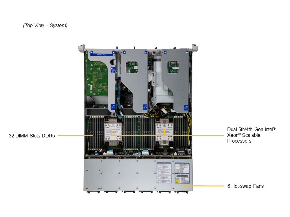 Supermicro SYS-221HE-FTNR — top view