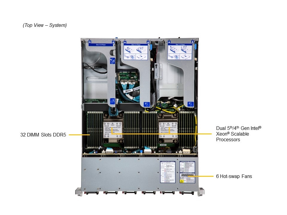 Supermicro SYS-221HE-TNR — top view
