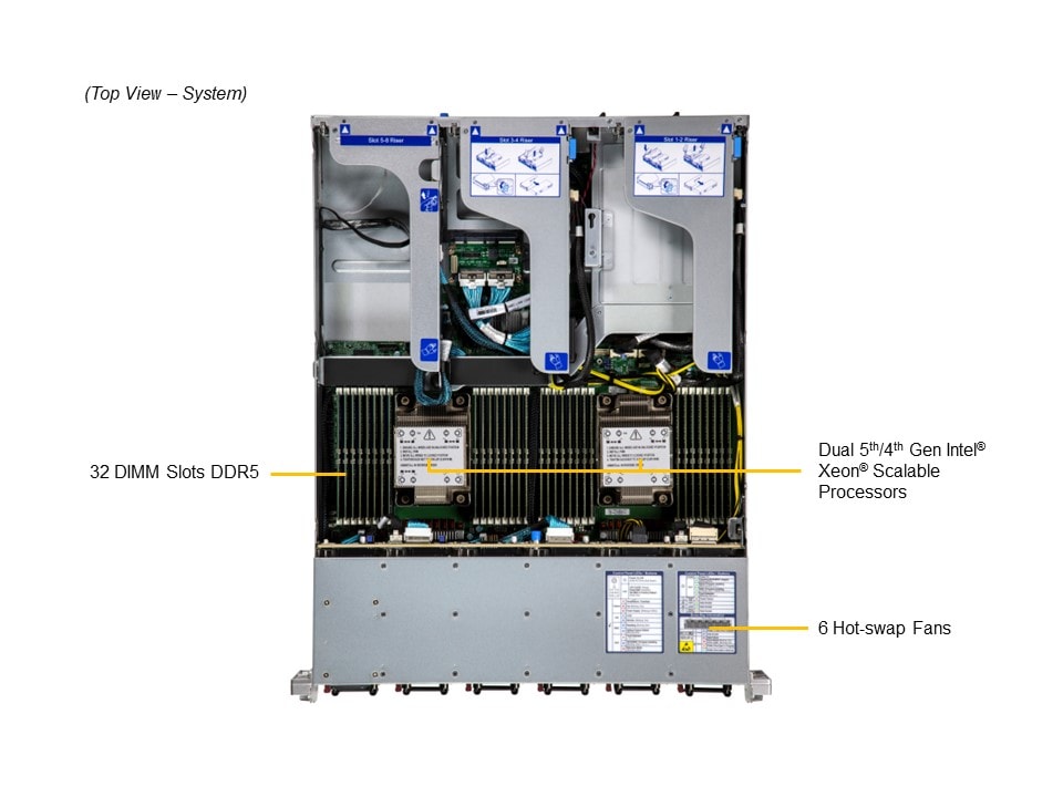 Supermicro SYS-221HE-TNRD — top view