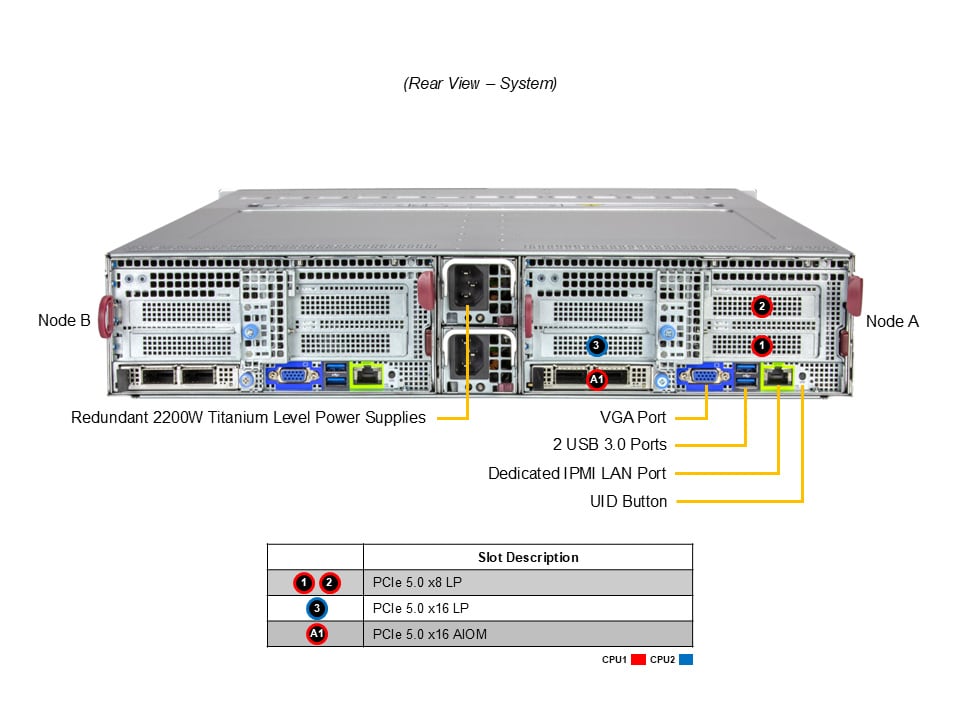 Supermicro SYS-222BT-DNR — rear view