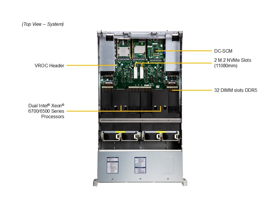 Supermicro SYS-222C-TN — detail