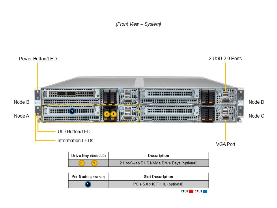 Supermicro SYS-222FT-HEA-ALC — front view