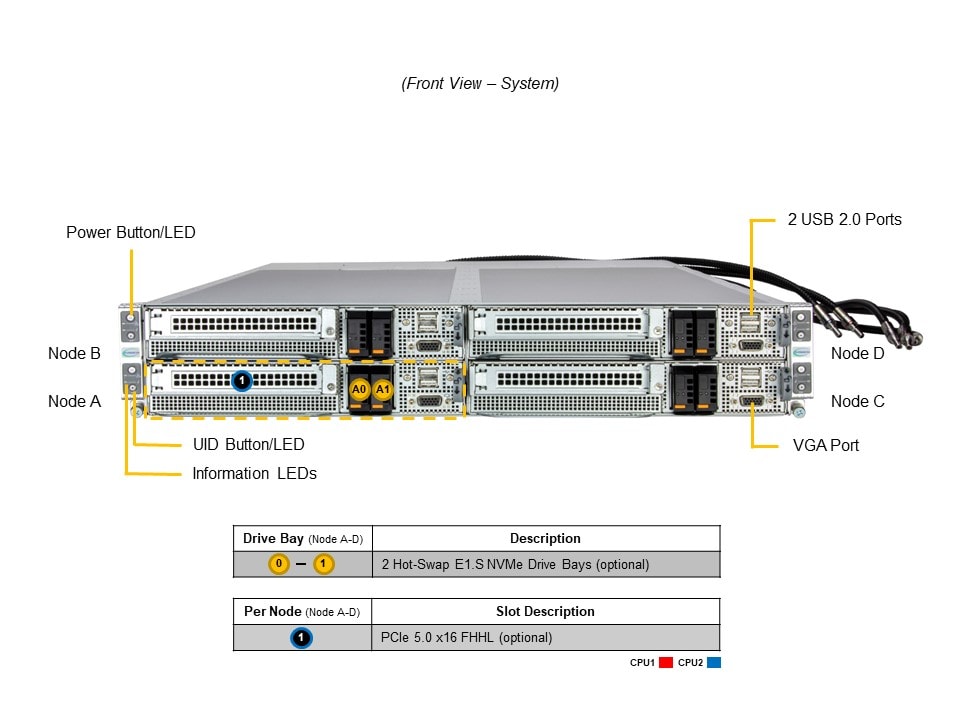Supermicro SYS-222FT-HEA-LCC — front view