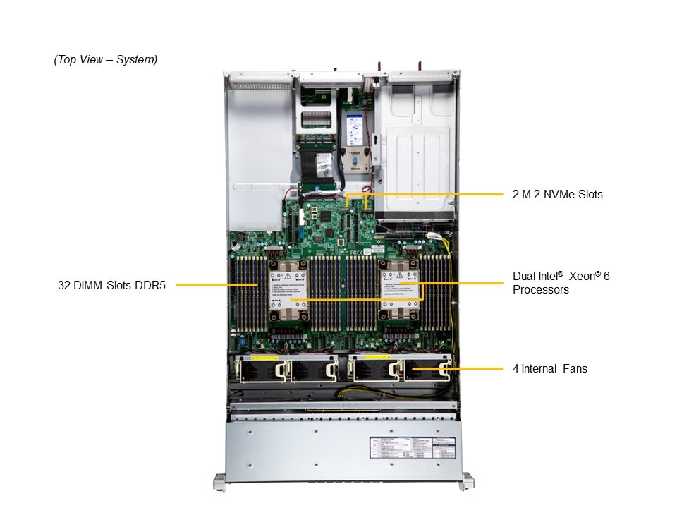 Supermicro SYS-222H-TN — top view