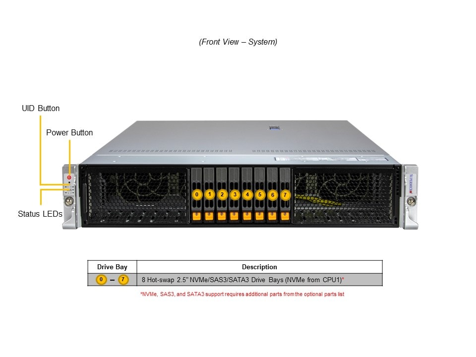 Supermicro SYS-222HA-TN — front view