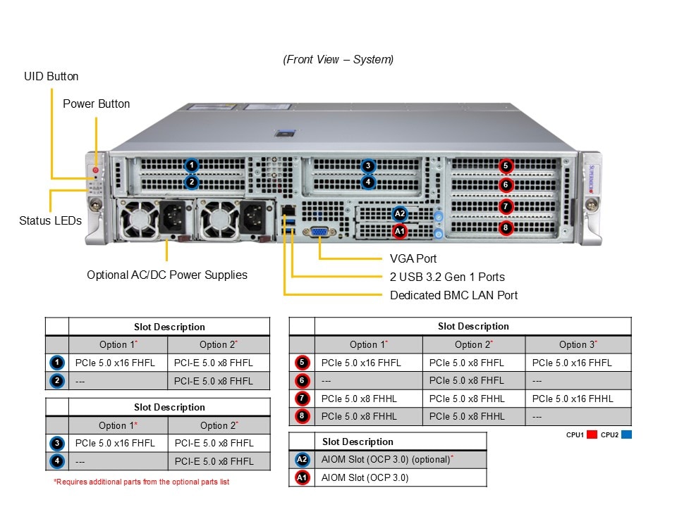 Supermicro SYS-222HE-FTN — front view