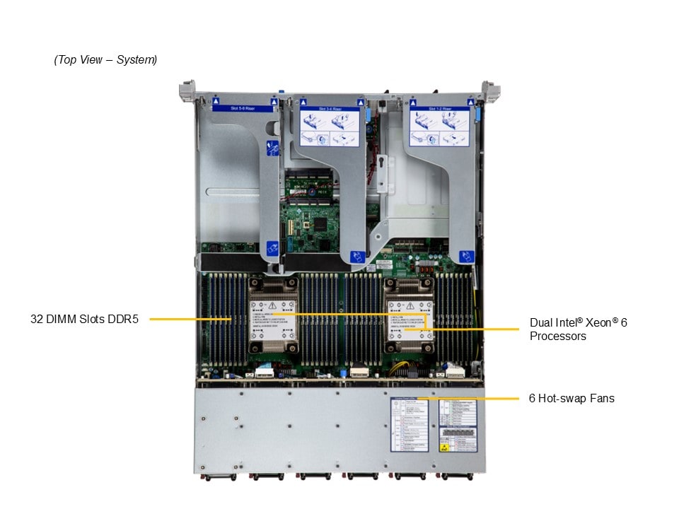 Supermicro SYS-222HE-FTN — top view