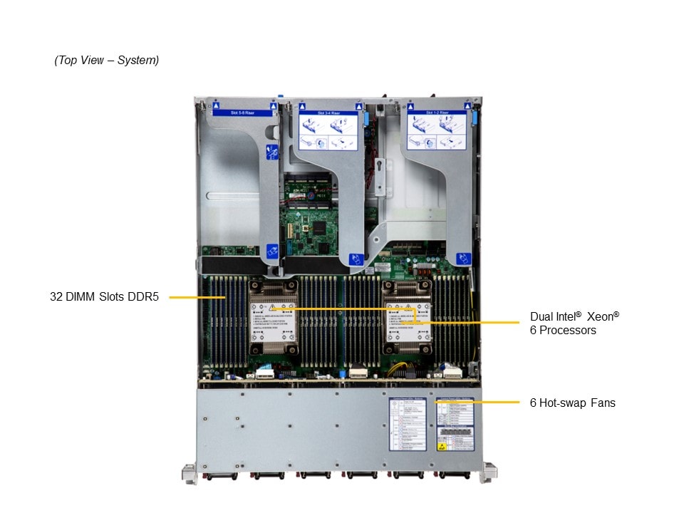 Supermicro SYS-222HE-TN — top view
