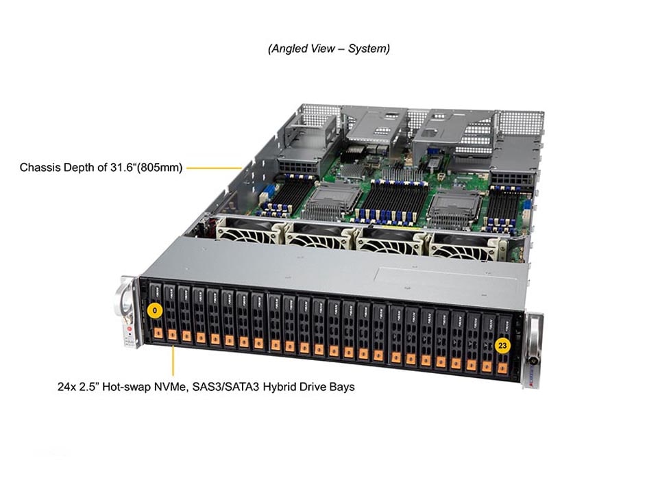 Supermicro SYS-240P-TNRT — angle view