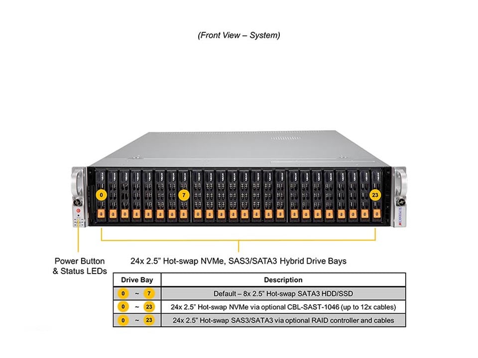 Supermicro SYS-240P-TNRT — front view