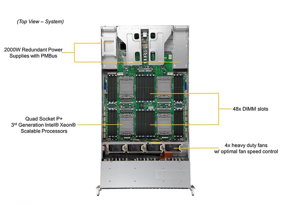 Supermicro SYS-240P-TNRT — top view